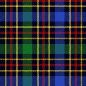 Vosko family tartan, 6"