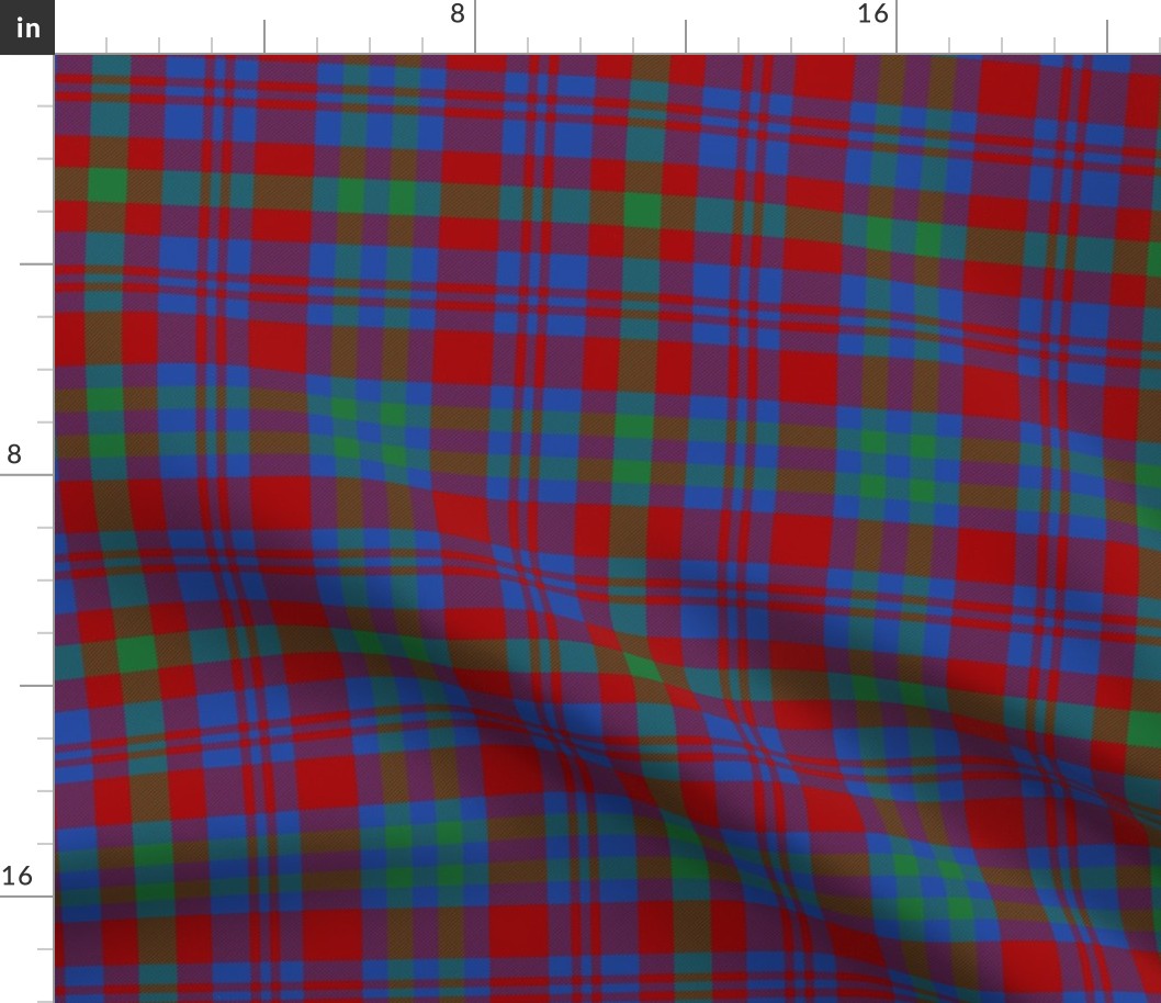 Fiddes tartan #2, 9"