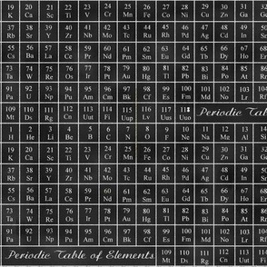 Periodic_Table_chalk