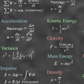 Physics Formulas in Chalkboard