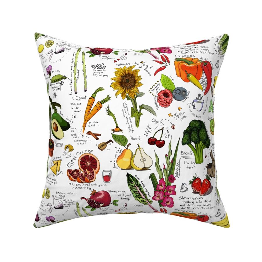 The Amateur Botanist Fabric | Spoonflower