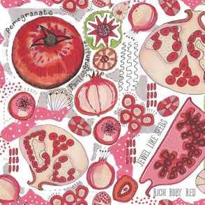 Pomegranate Pattern Studies