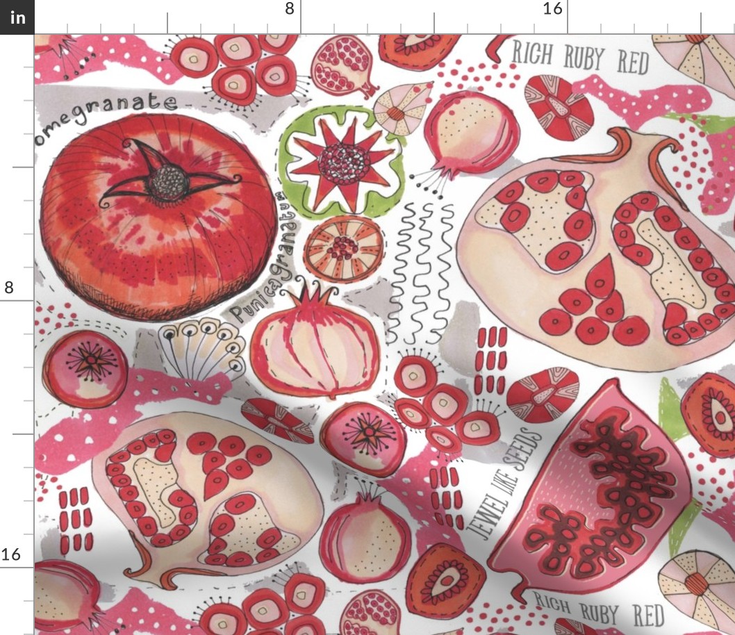 Pomegranate Pattern Studies