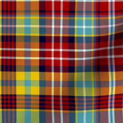 Ogilvie tartan - 18" red/teal/yellow