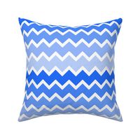 Sky Blue Ombre Chevron Zigzag Pattern