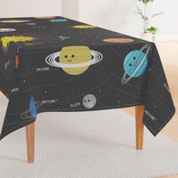 Solar System Quilt Panel - 2 yards