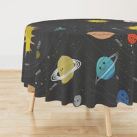 Solar System Quilt Panel - 2 yards