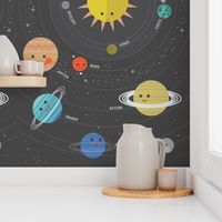 Solar System Quilt Panel - 2 yards