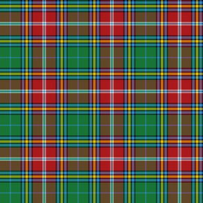 MacWhirter tartan c.1850, 6"