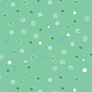 pond water dots