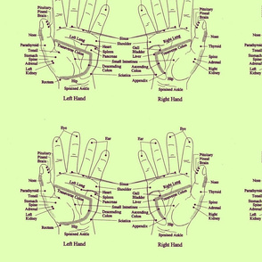 Vintage Hand Reflexology
