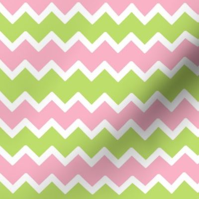 Pink Mint Green Chevron Baby Pastel