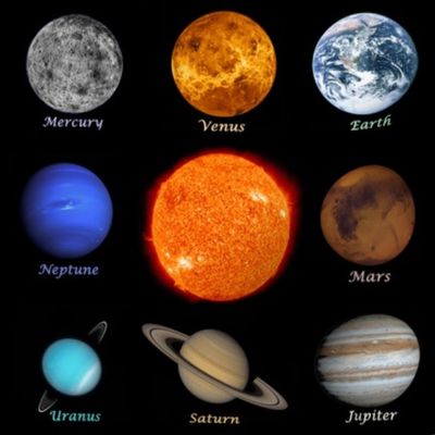 HD Solar System