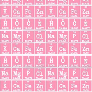 Periodic in Dark Pink