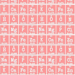 Periodic in Salmon 