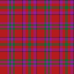 Fiddes family tartan, 12"