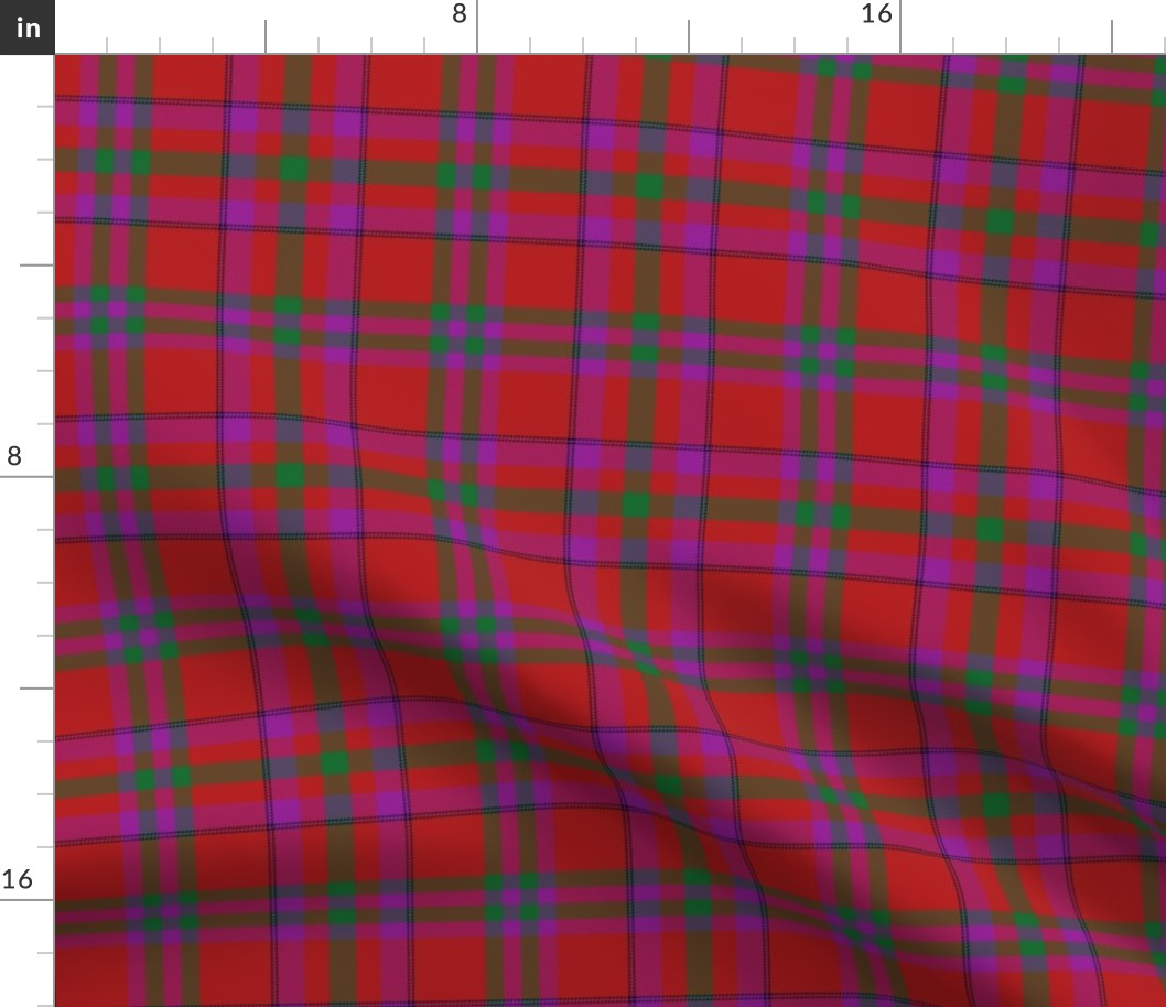 Fiddes family tartan, 12"