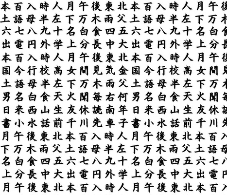 Kanji / Hanzi Characters - 20 designs by thinlinetextiles