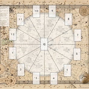 Astrology Wheel Tarot Spread