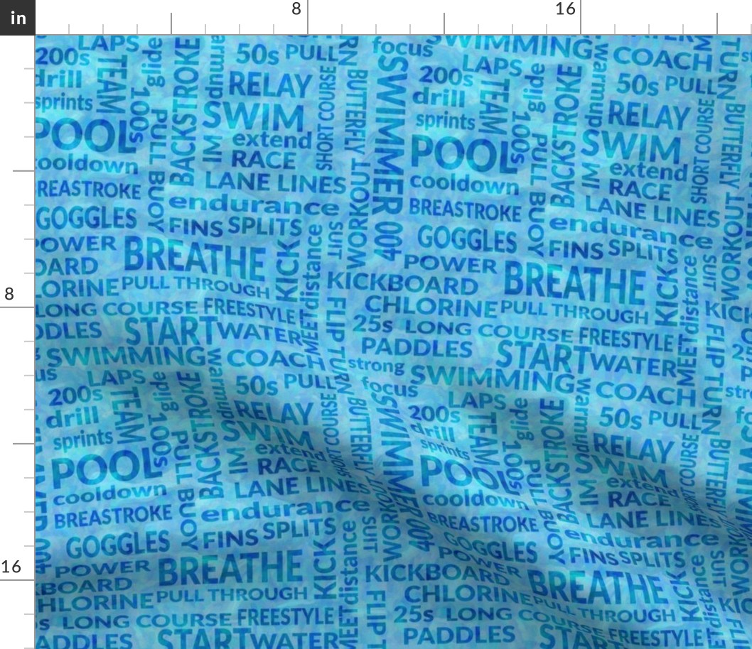 Swimming Word Cloud