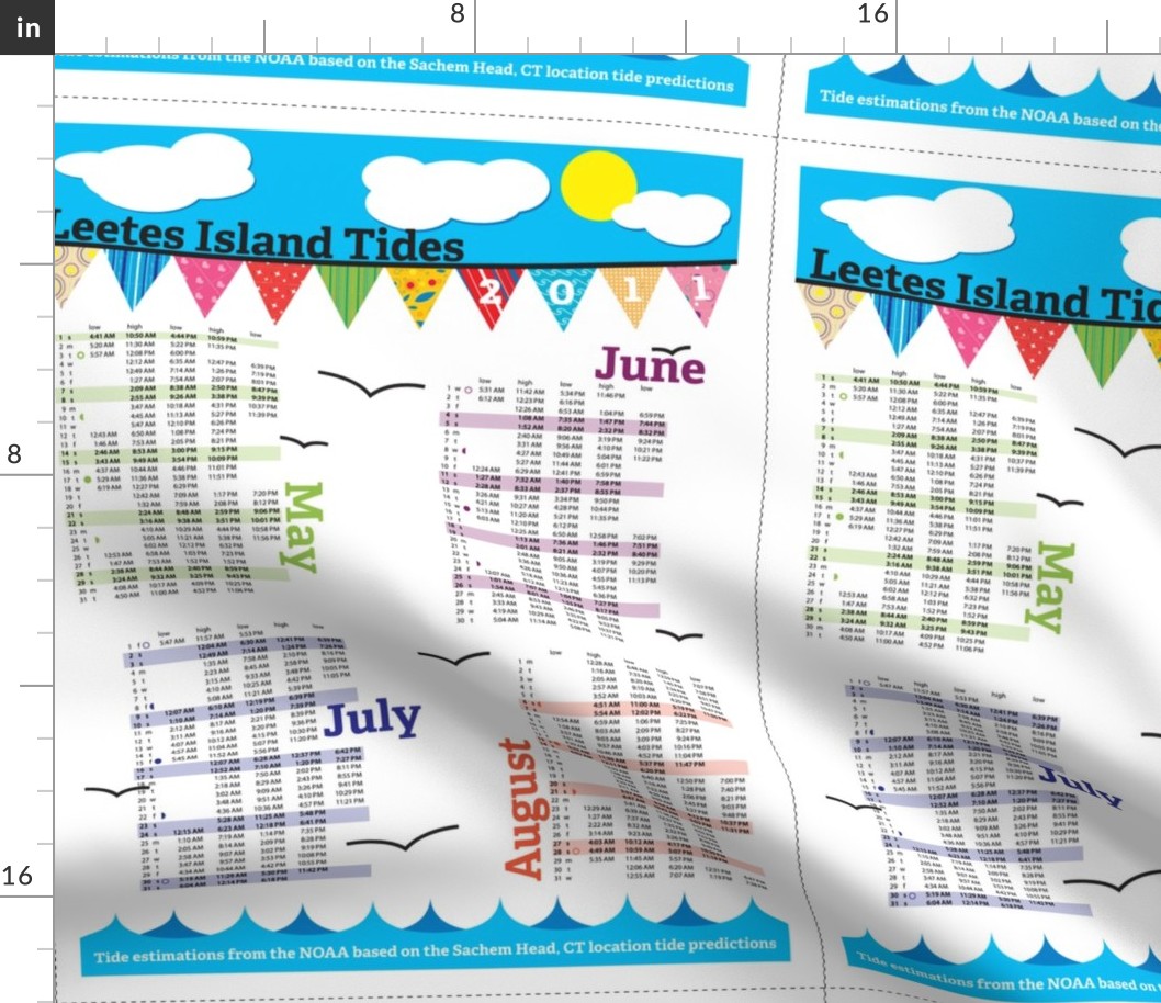 Tea Towel Tide Charts