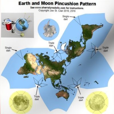 Earth and Moon Pincushion