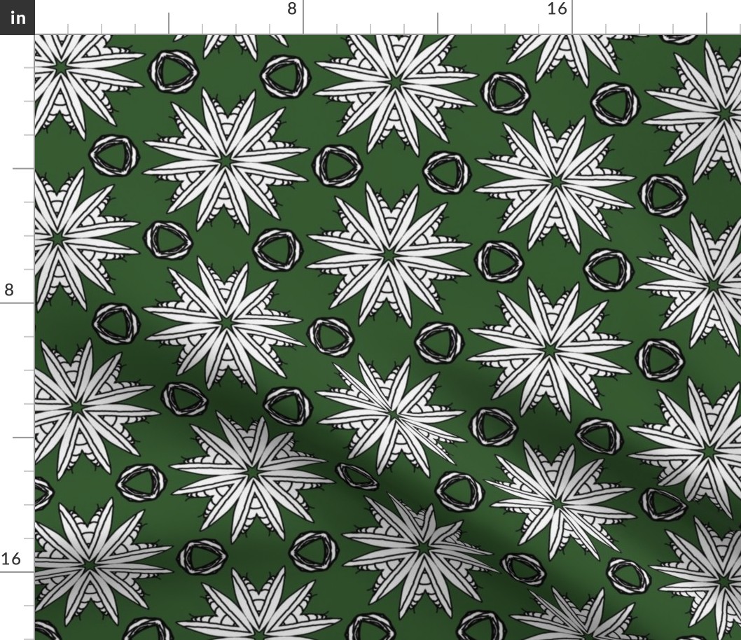 Mantifloral Kaleidoscope On Green 