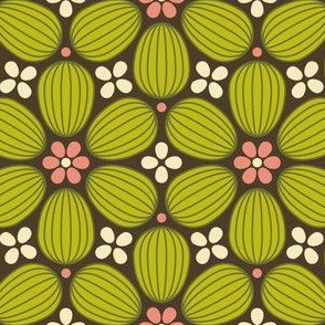 05192088 : ovoid 6 : spoonflower0210