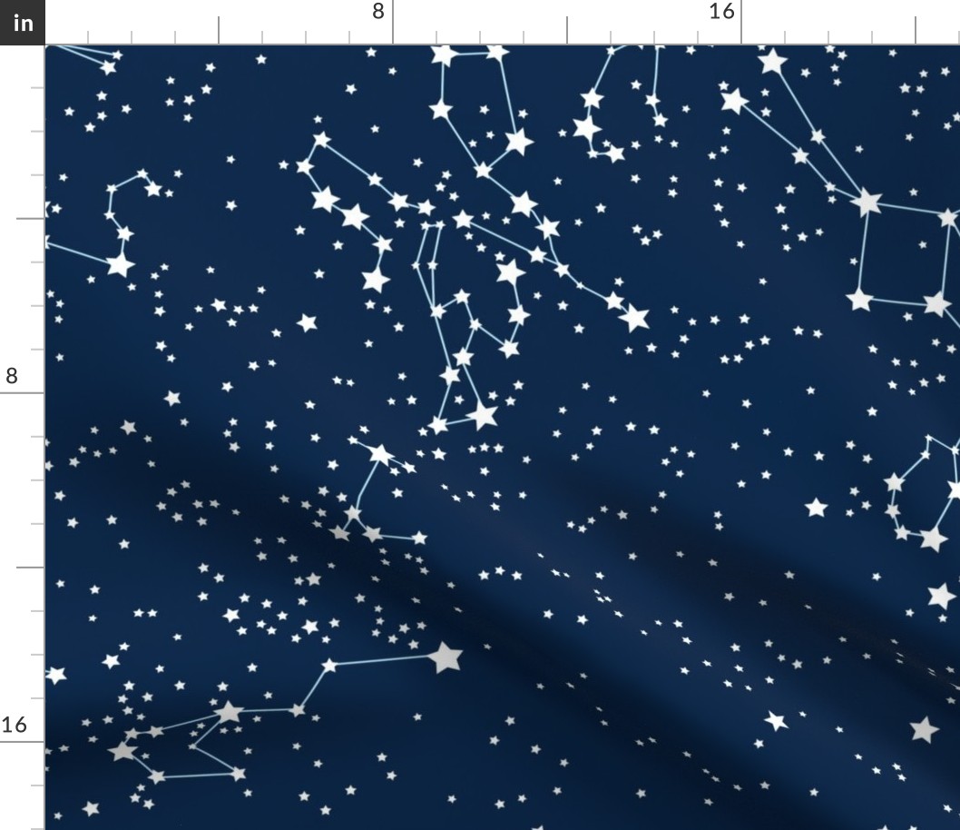 "Map" of our sky