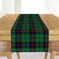 Douglas 1920 black tartan, 6"