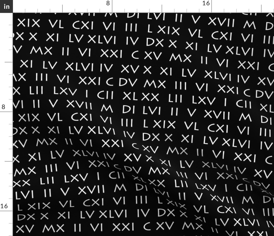 Roman Numerals