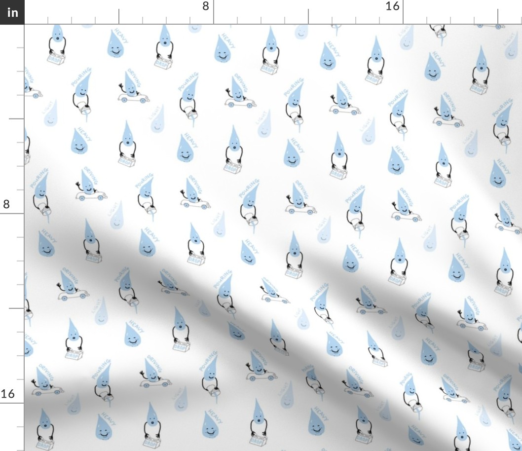 A Visual Guide to Rain (Please zoom)