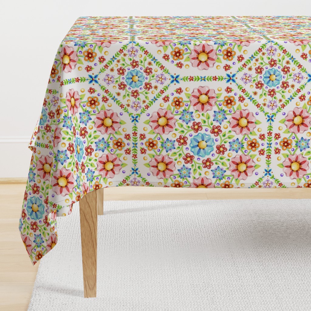 Millefiori Floral 