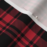 Black and Red Fall Plaid || the lumberjack