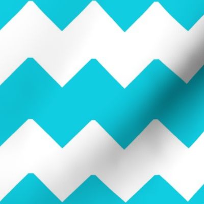 Turquoise Teal Blue Chevron