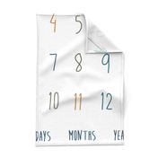 Adventure Awaits- 54" x36" Monthly Baby Blanket (earth)