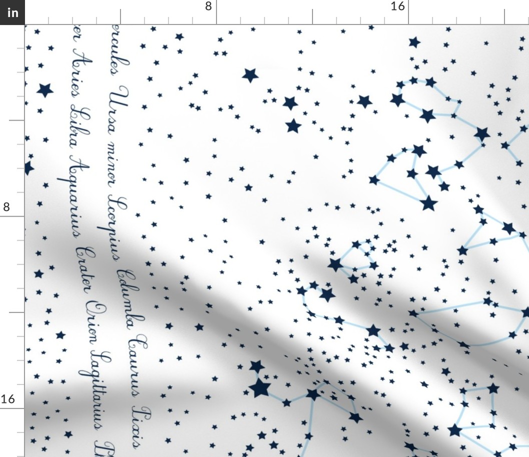 "Map" of our sky Border (white)