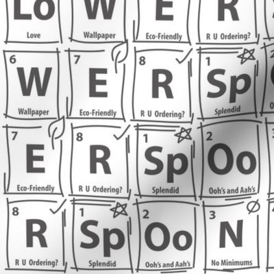 Periodic Table of Spoonflower