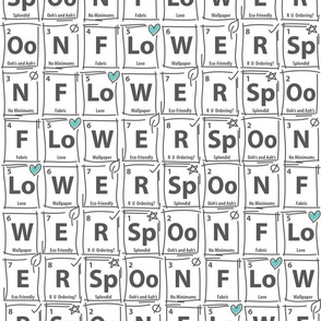 Periodic Table of Spoonflower