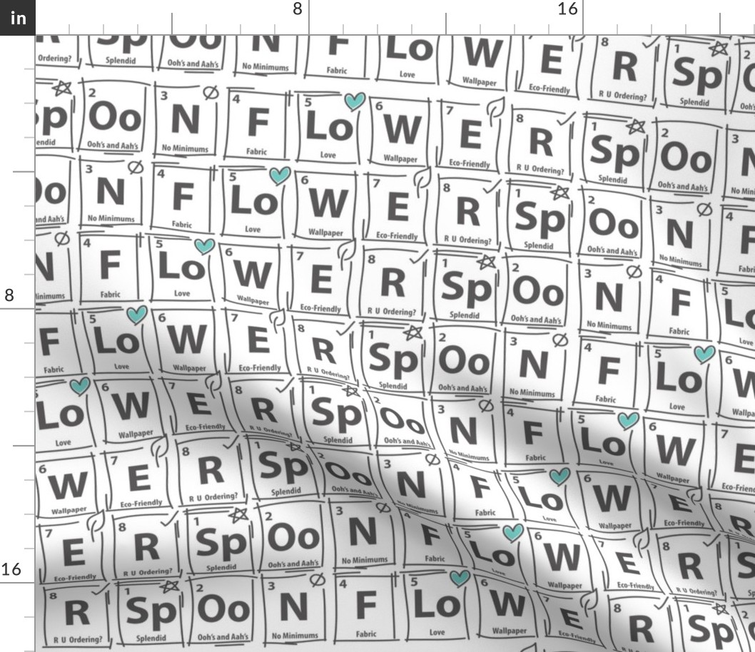 Periodic Table of Spoonflower