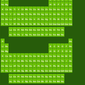 periodic_table_green