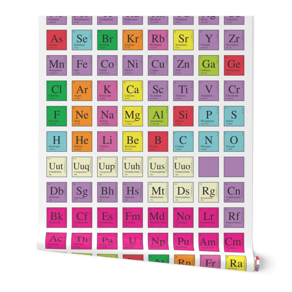 Periodic Quilt - 2 inch