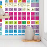 Periodic Quilt - 2 inch