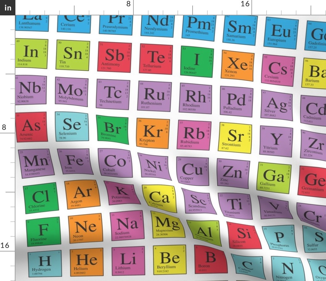 Periodic Quilt - 2 inch