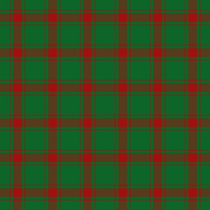 Middleton tartan from 1906, 3"