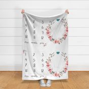 Floral Milestone Grow With Me Baby Blanket