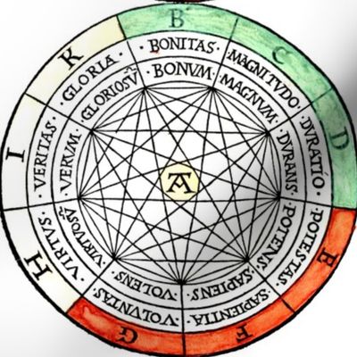 alchemy magic mystic occult magick rituals antiques magic circles mystical ancient sacred geometry gothic latin spells spiritual pentagrams pagan Wicca  transmutation circles