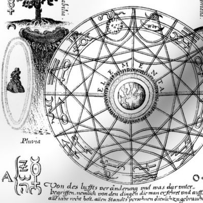 alchemy pentagrams magic circles astrology symbols planets sun moon man woman trees clouds earth zodiac magic circles mystic occult magick rituals  antiques venus mercury mars mystical ancient sacred geometry latin spells spiritual mystical witchcraft ele