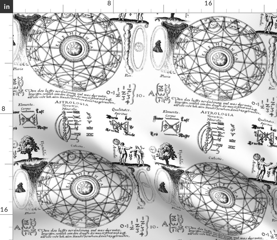 alchemy circle meanings