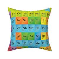 Periodic Table Elements